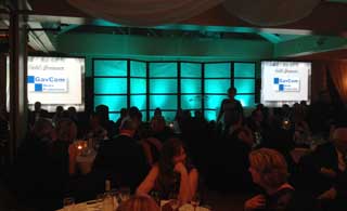 Event